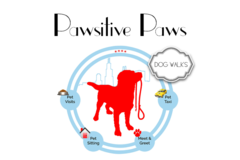 Request Quote: Pawsitive Paws - Dog Walking and Dog Sitting - Chicago, IL