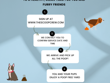 Easy Steps